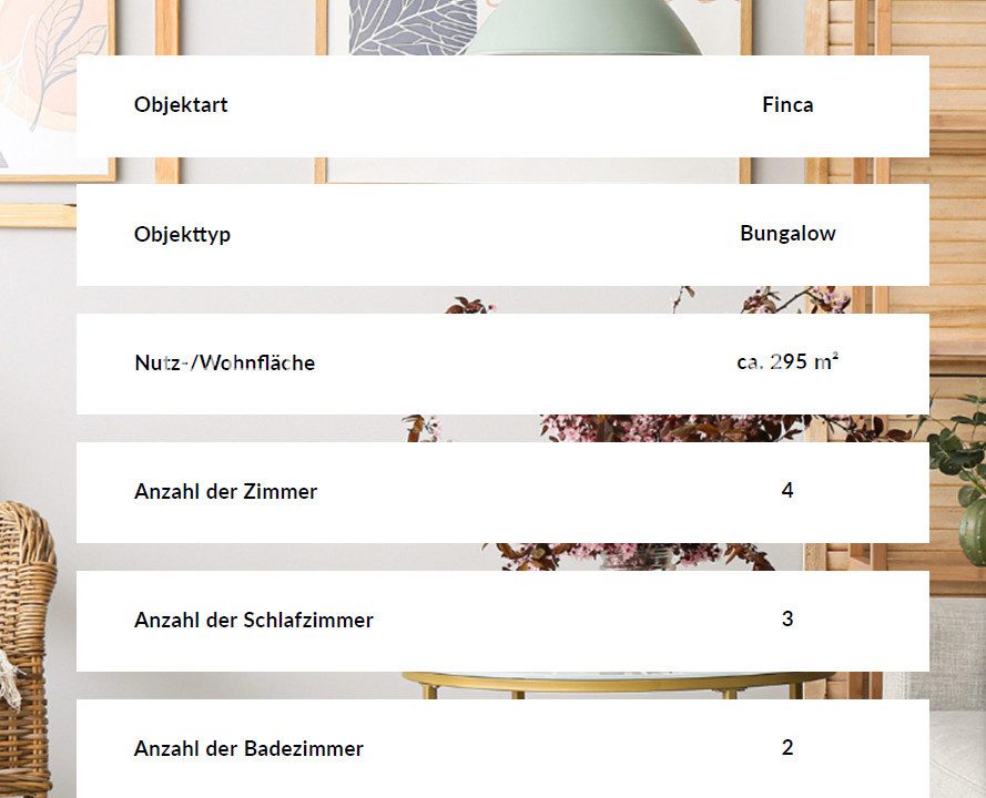 Daten der Immobilie