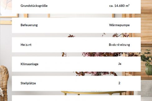Daten der Immobilie